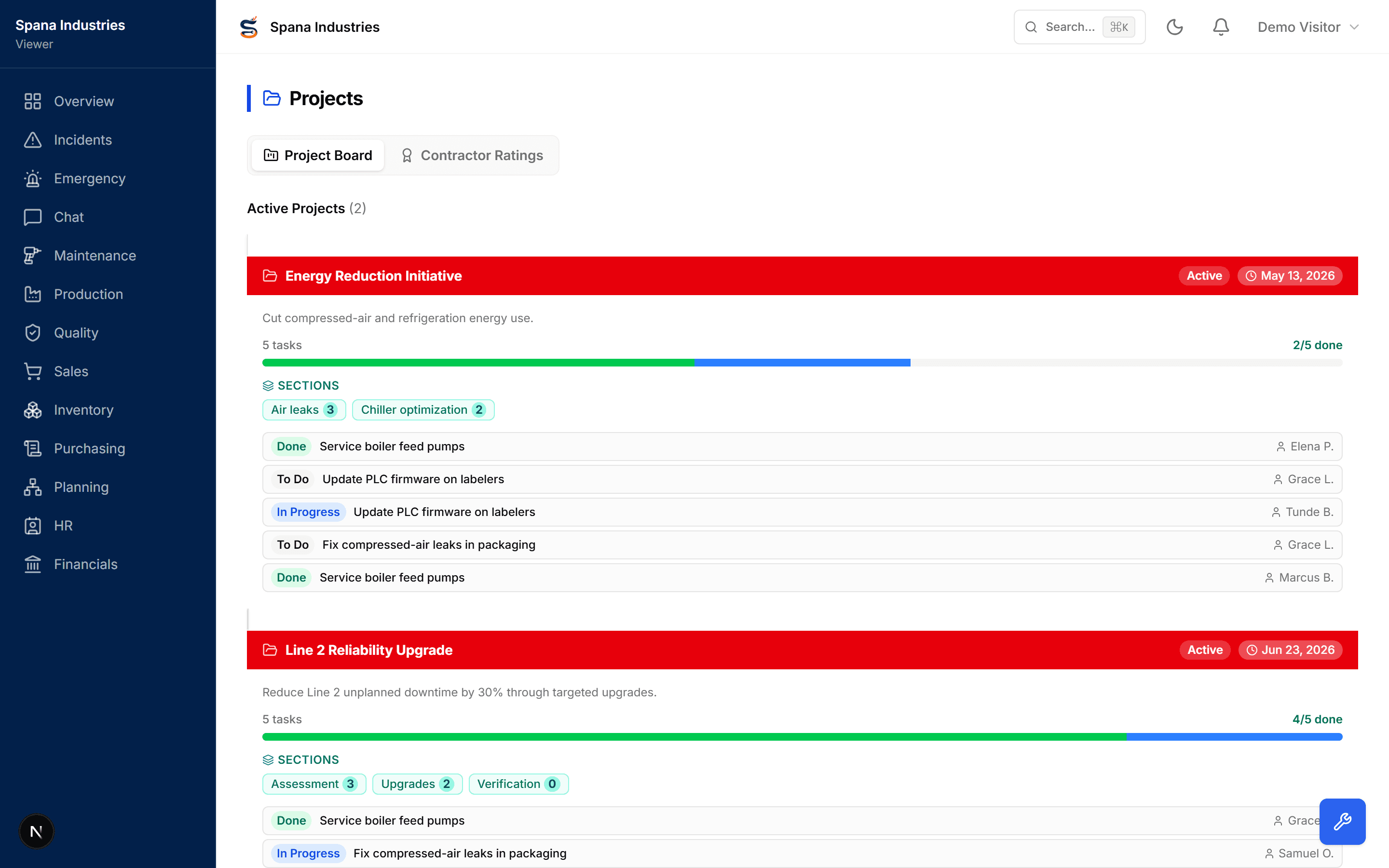 SPANNER projects board with progress and tasks by section