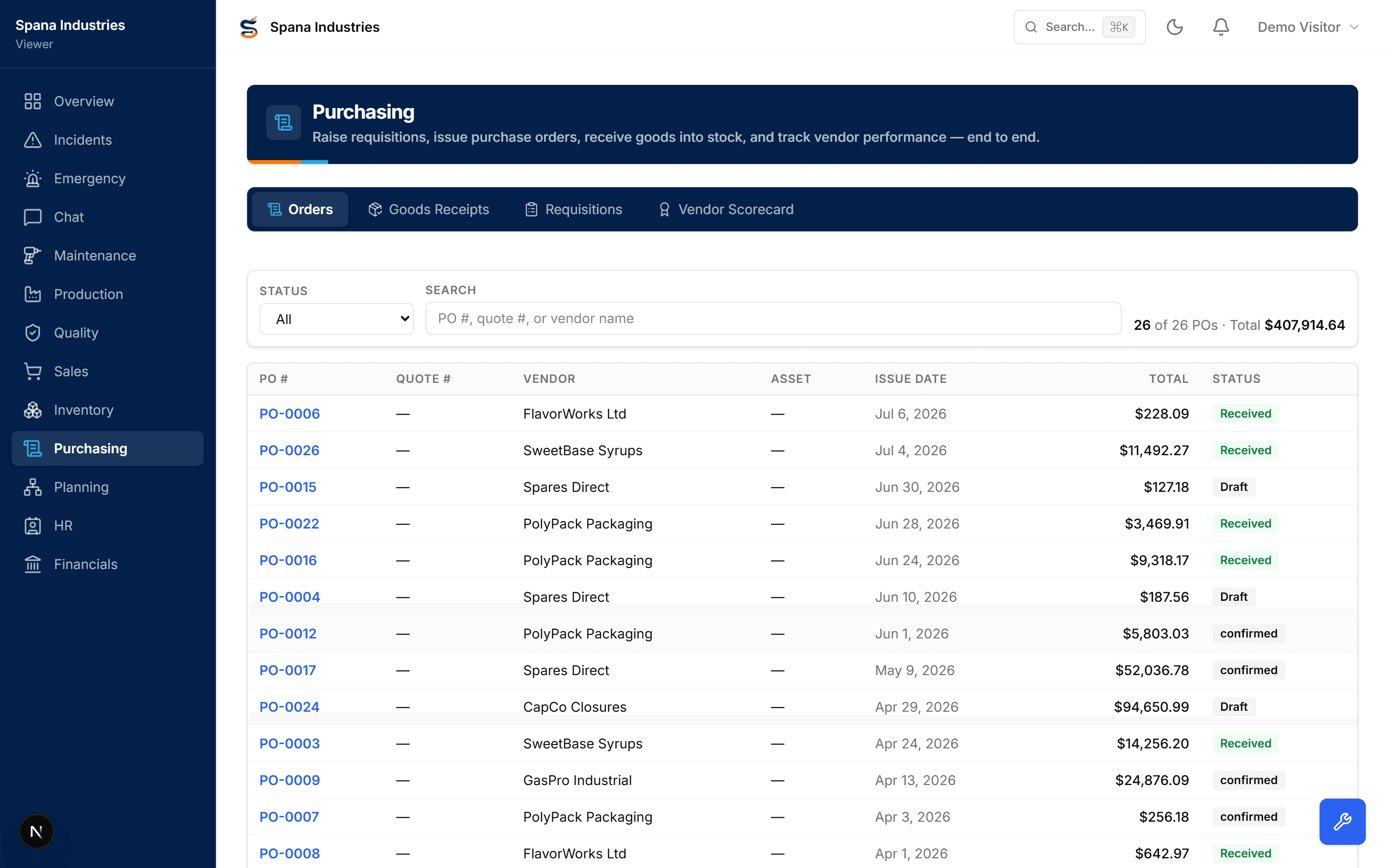 SPANNER purchasing view listing purchase orders by vendor and status